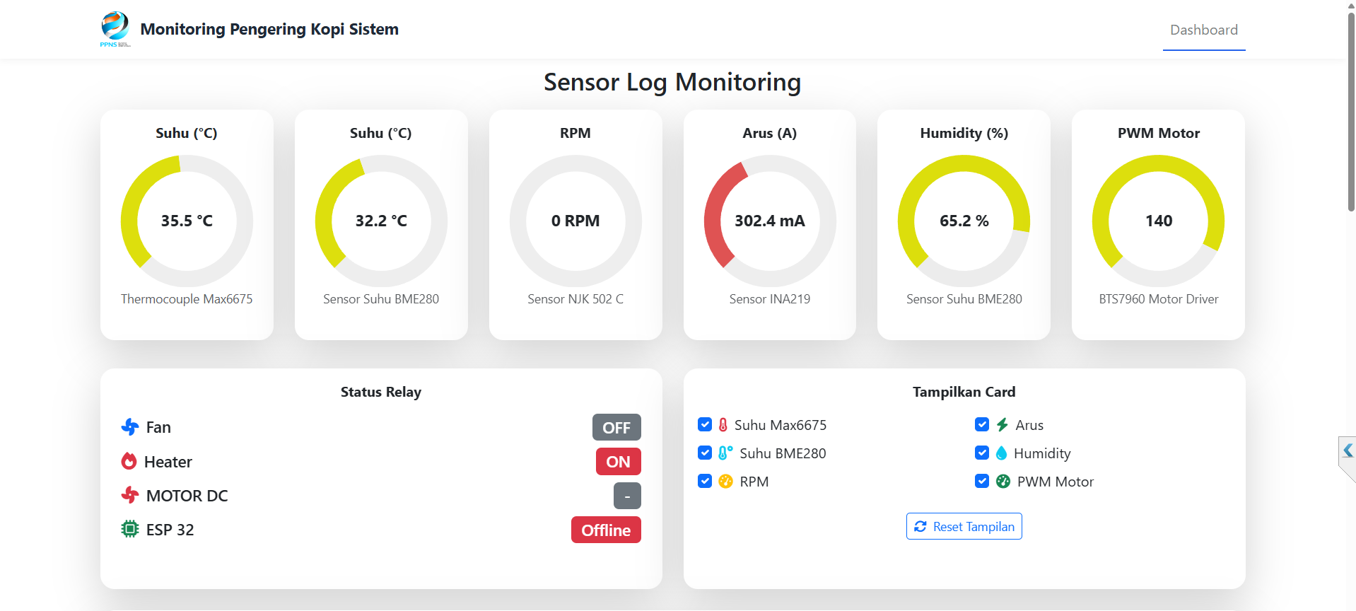 Sistem Monitoring dan Kontrol Pengering Kopi Berbasis IoT dengan ESP32  Fuzzy
