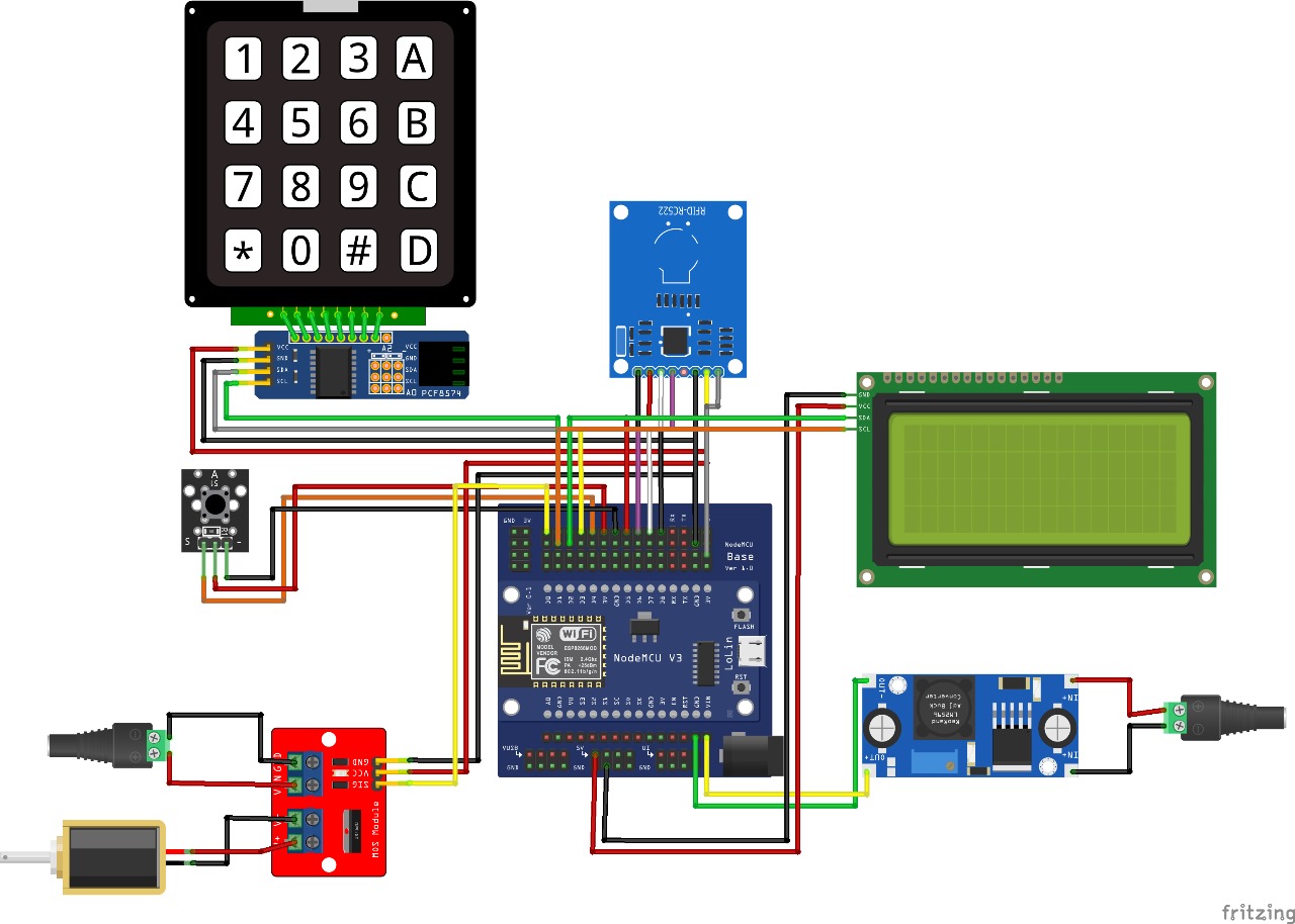 sistem keamanan pintu Menggunakan RFID dan keypad